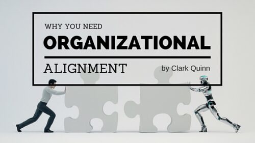 organizationalalignment