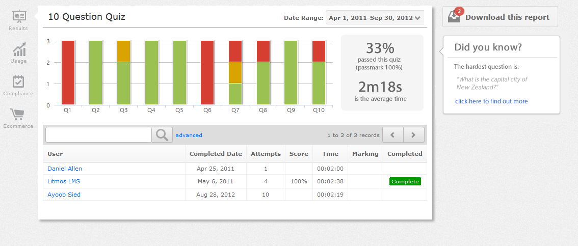 Assessment_Report