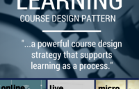 BLENDED Learning Pattern