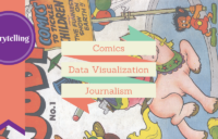 Comics Journalism Visualization and